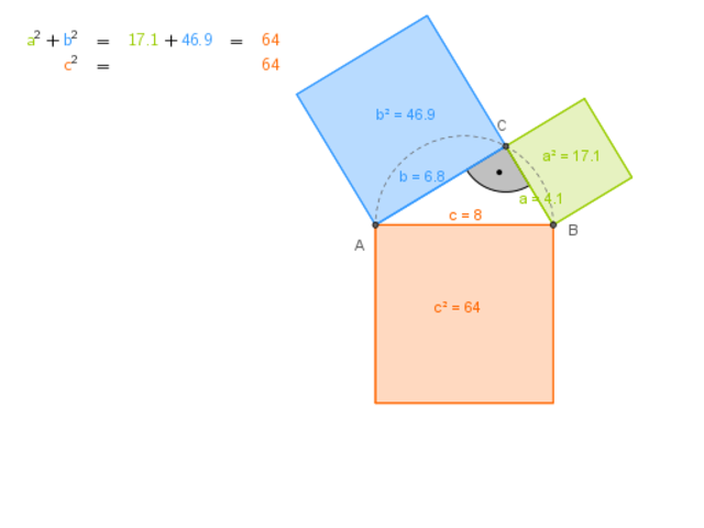 Klasse 9 : Die Satzgruppe des Pythagoras : Erkunde den Satz des Pythagoras